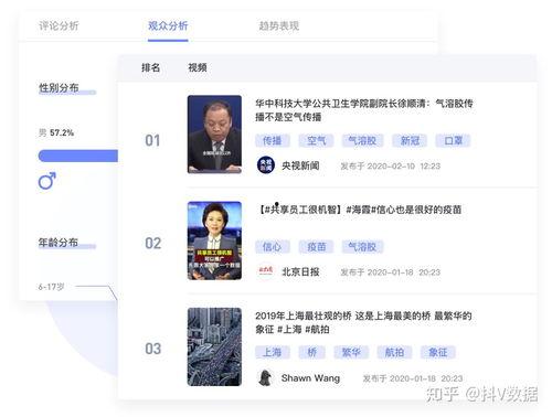 热点爆料上热门短视频,揭秘热点爆料背后的故事 第1张 热点爆料上热门短视频,揭秘热点爆料背后的故事 第1张